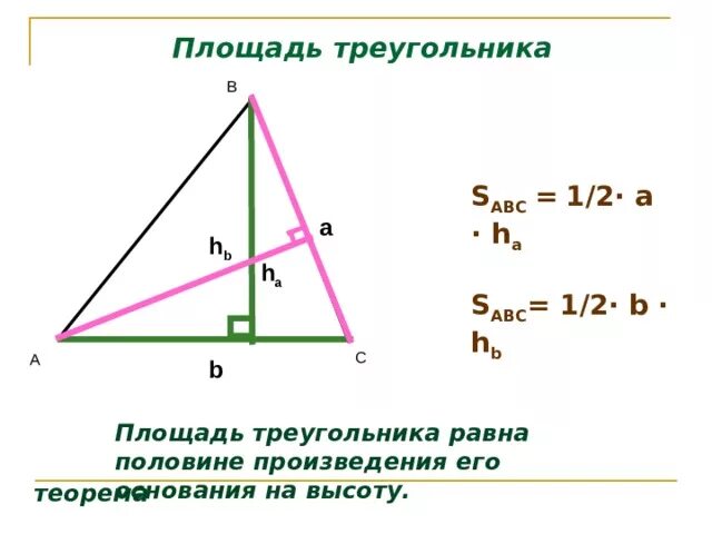 Найти площадь треугольника s abc. Площадь треугольника таблица 10. площадь треугольника 3кл. формула площади треугольника s = abc. площадь рс треугольника.