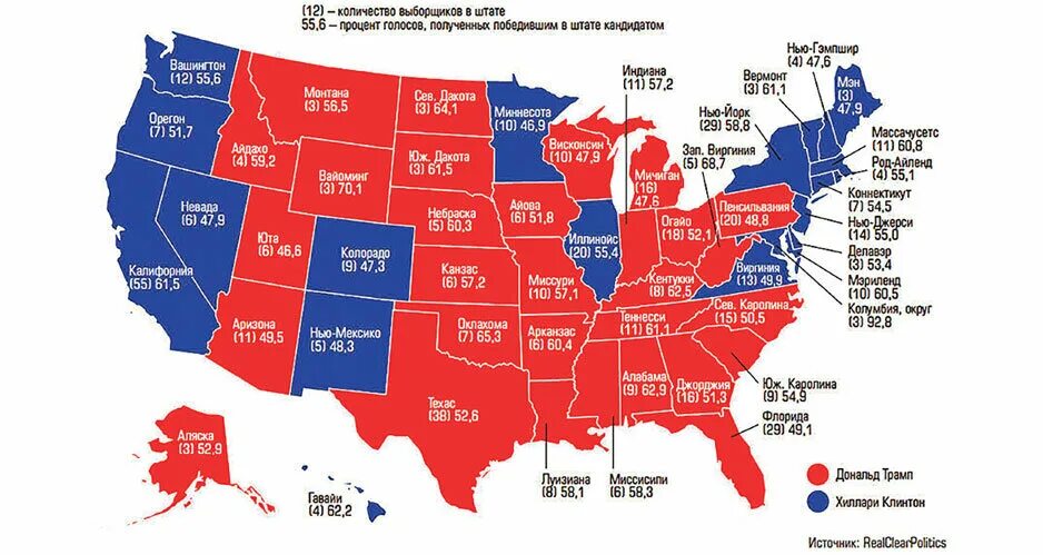 Сколько штатов или 51. Численность населения США по Штатам карта. Америка штаты по населению на карте. Население США по Штатам на карте. Население США по Штатам таблица.