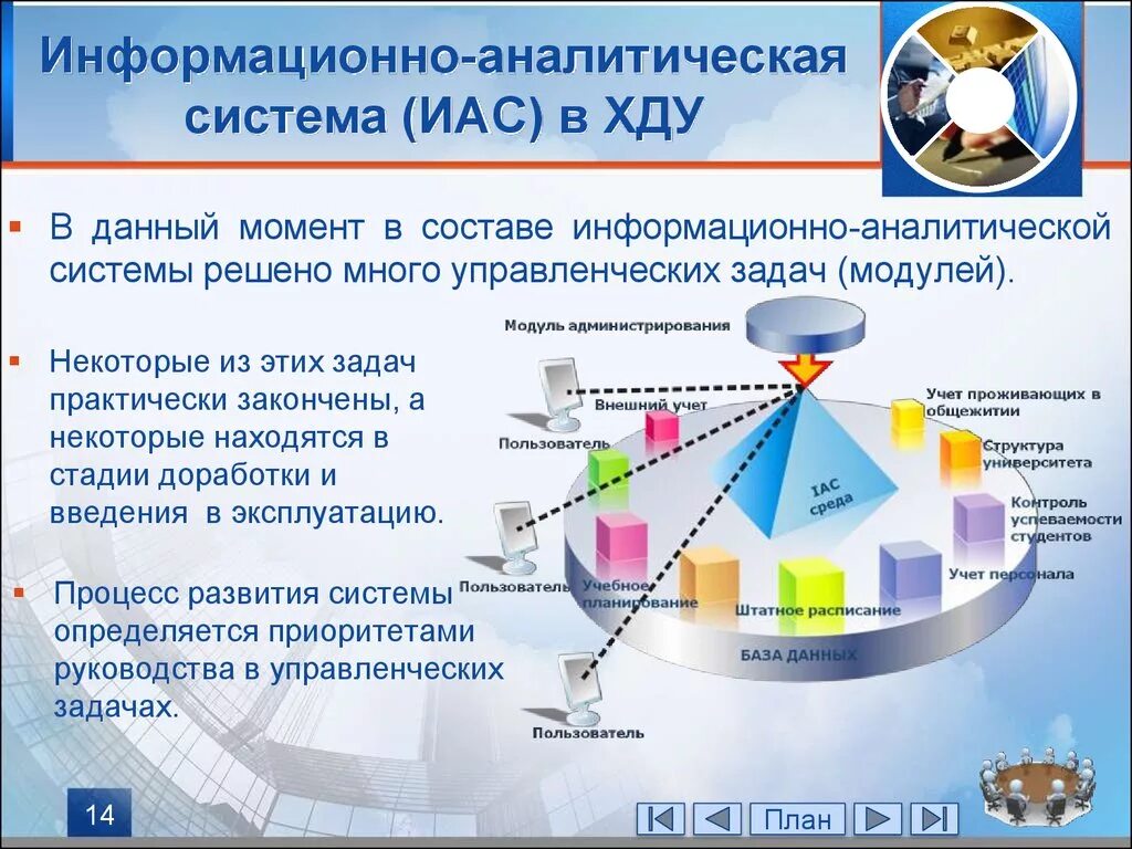 Создание информационно управляющей системы. Информационно-аналитическая система. аналитические информационные системы. структура информационно аналитической системы. структура информационной аналитической системы (иас).
