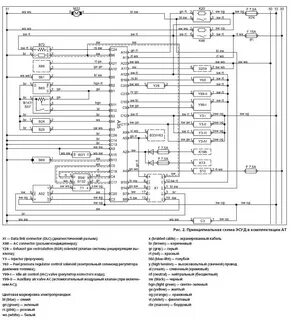 Схема микас 7
