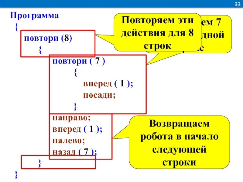 Повтори через 8
