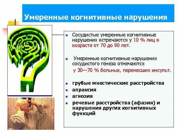 Умеренное когнитивное расстройство. Умеренные когнитивные нарушения. Сосудистые когнитивные нарушения. Когнитивные нарушения сосудистого генеза.