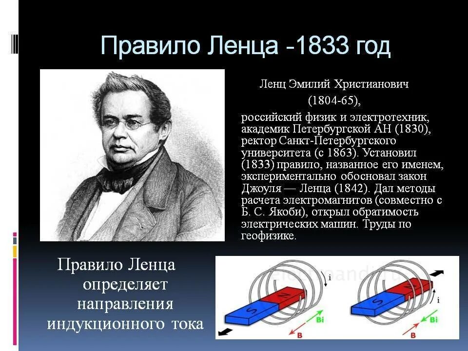 Открытие электродинамики. Эмилий Христианович Ленц изобретения. Ленц Эмилий Христианович закон. Эмилий Христианович Ленц биография. Эмилий Ленц открытия в физике.