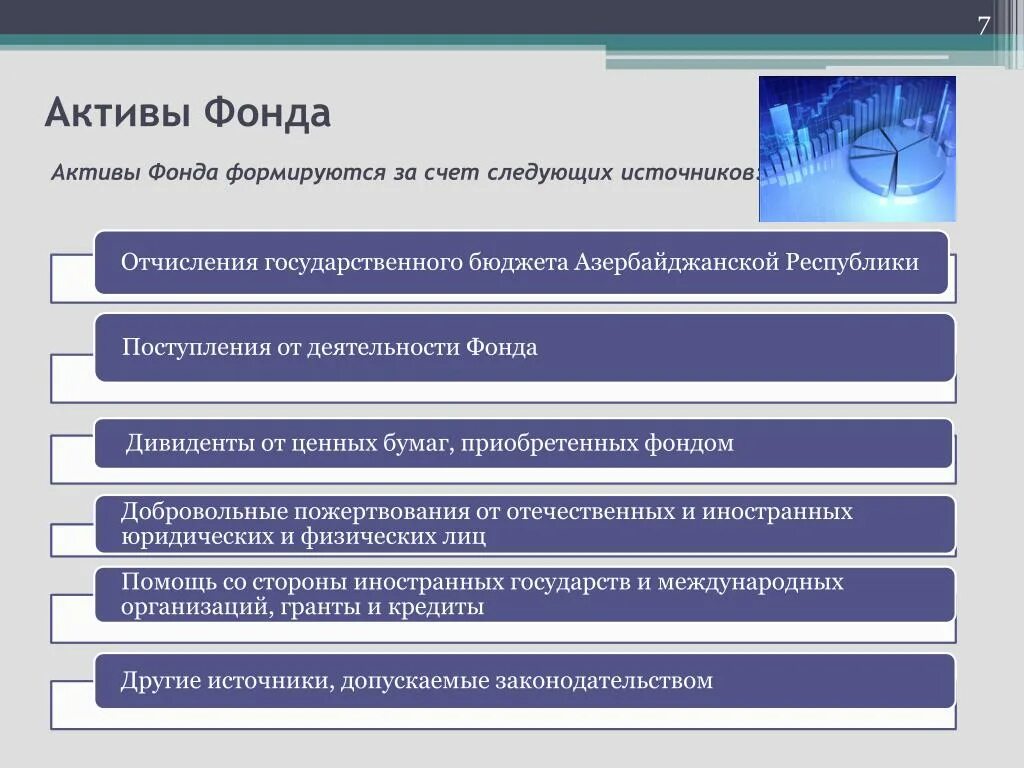 Средства фондов формируются за счет:. Источники финансирования, средства фонда образуются за счет. Средств бюджета развития формируется за счёт следующих источников. Активы фонда.