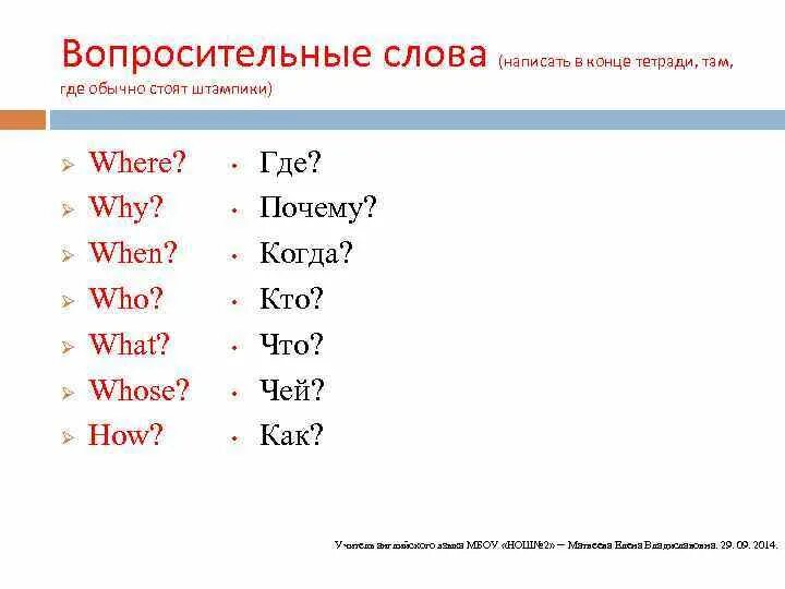 6 вопросительных слов. Вопросительные слова. Слова вопросы. Вопросительные слова в английском. Все вопросительные слова.