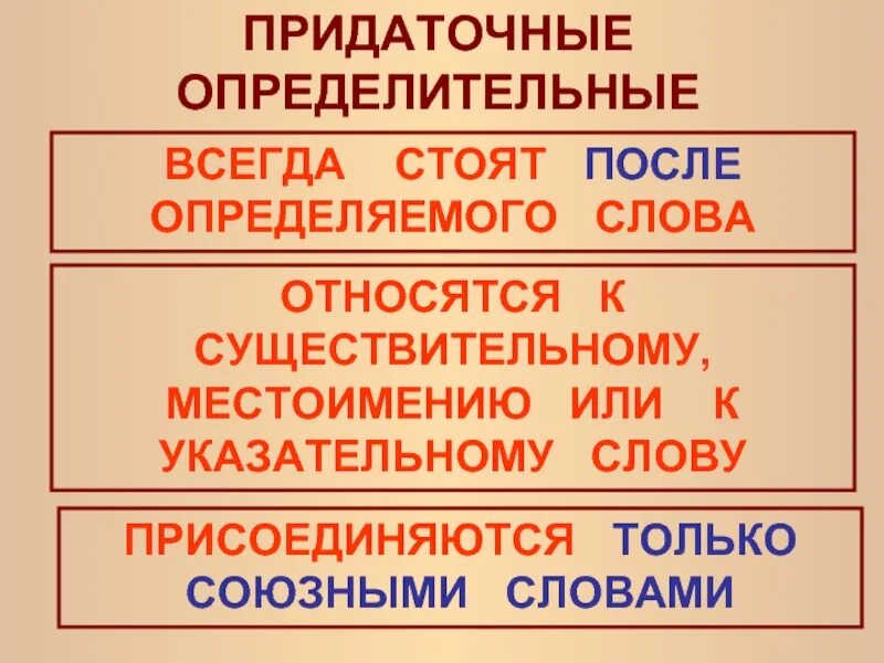 Придаточное цели вопросы и союзы. Типы придаточных предложений. Таблица сложноподчинённые предложения виды придаточных предложений. Придаточные предложения сравнительные. Придаточные слова.