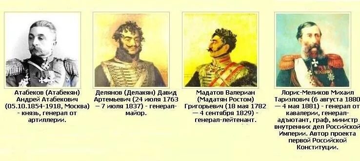 Русские полководцы генералиссимусы. Князь Мадатов генерал лейтенант. Армянские полководцы в царской России. Валериан Григорьевич Мадатов. Первый Генералиссимус России.