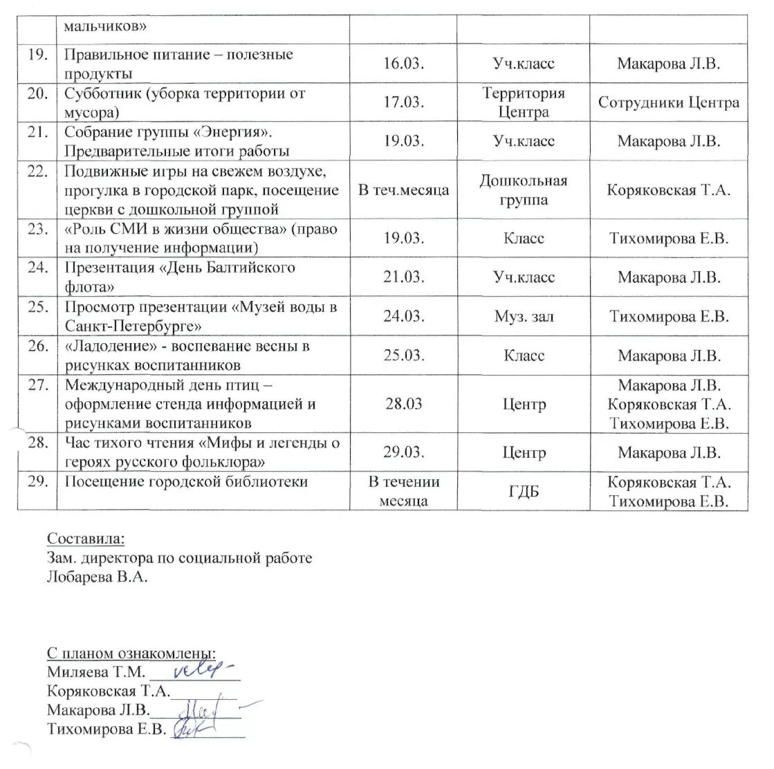 Планирование работы социальной защиты населения