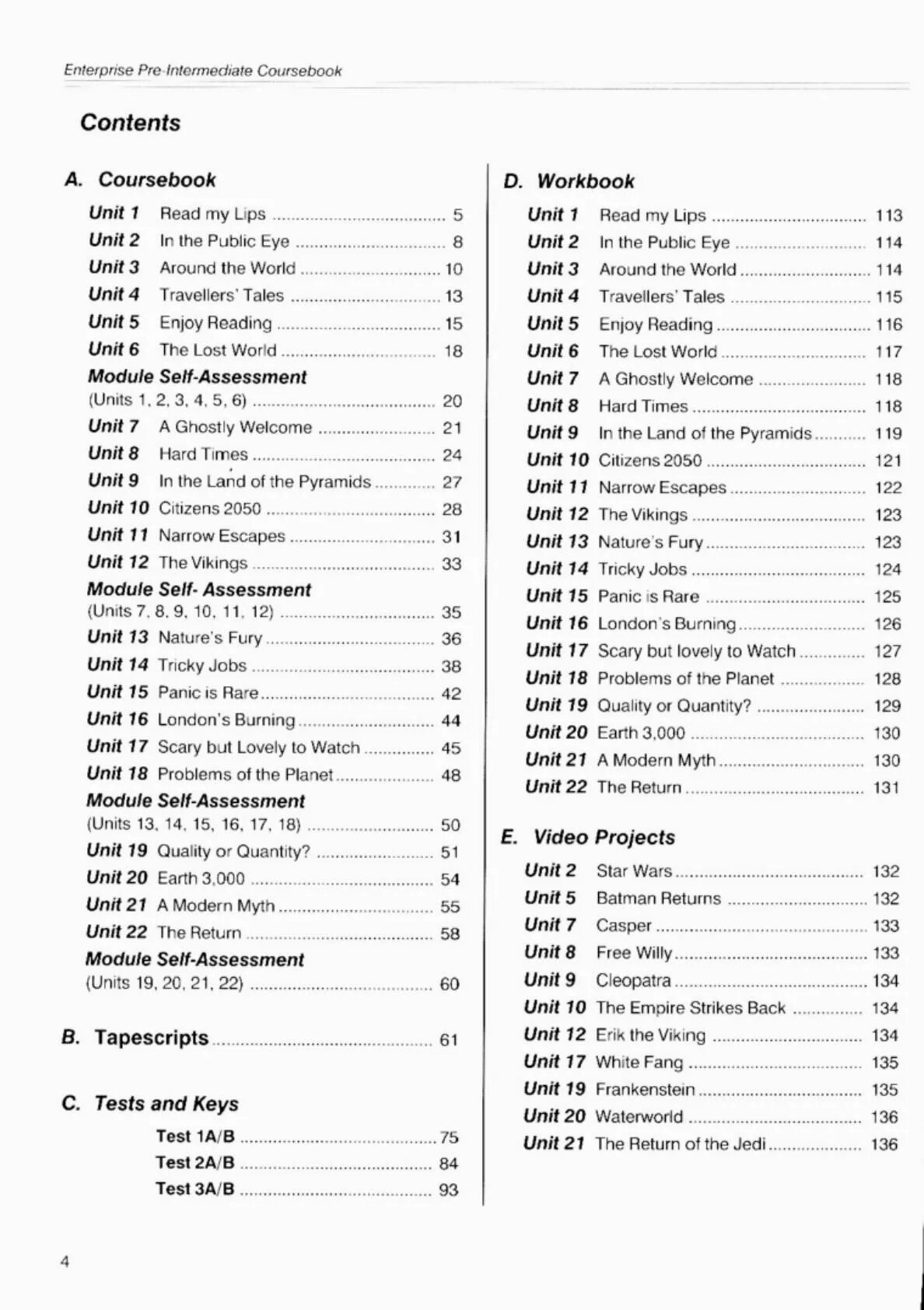 Enterprise 4 Coursebook ответы 5 Unit. Enterprise 3 Coursebook ответы. Enterprise 1 ответы. Test 1 Units 1-2 ответы Enterprise. Workbook 3 unit 3