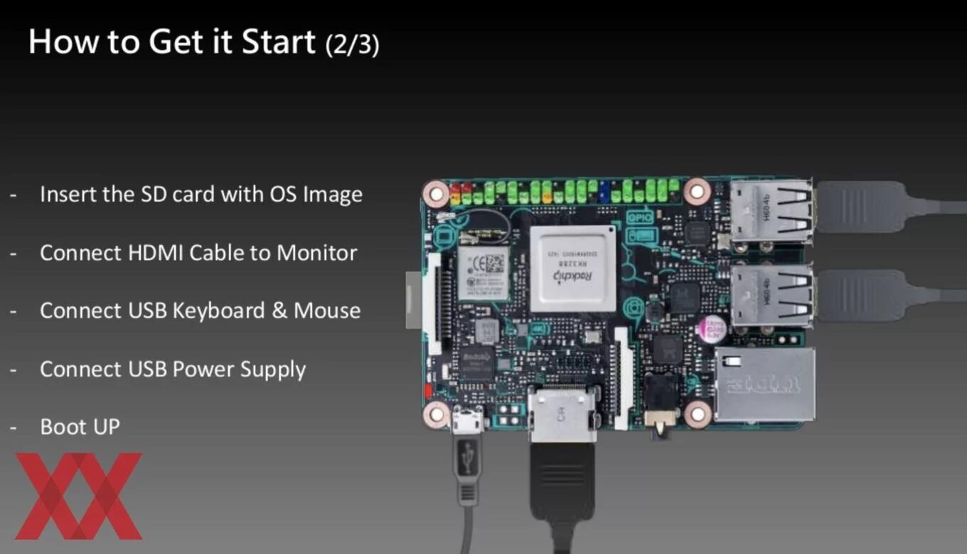 ASUS Tinker Board 2s. Микрокомпьютер Tinker Board. ASUS Tinker Board SSD. ASUS Tinker Board распиновка. Inserting started