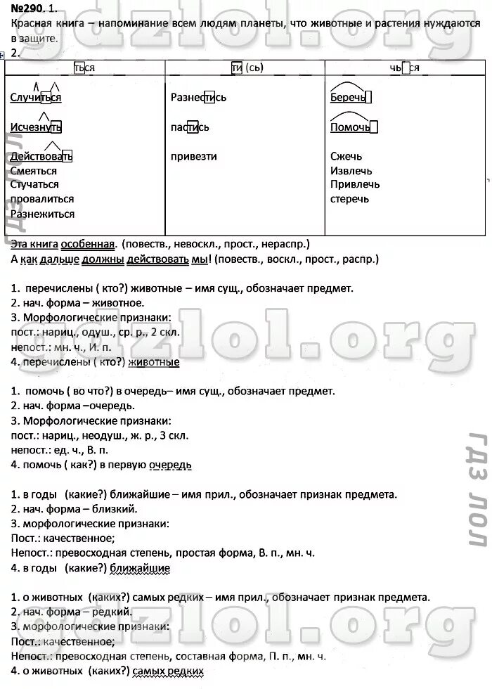 русский язык 5 класс быстрова 2 часть. ответы по русскому языку быстрова класс. ответы по русскому языку быстрова класс. быстров 8 класс русский язык. домашнее задание по русскому языку 6 класс быстрова.