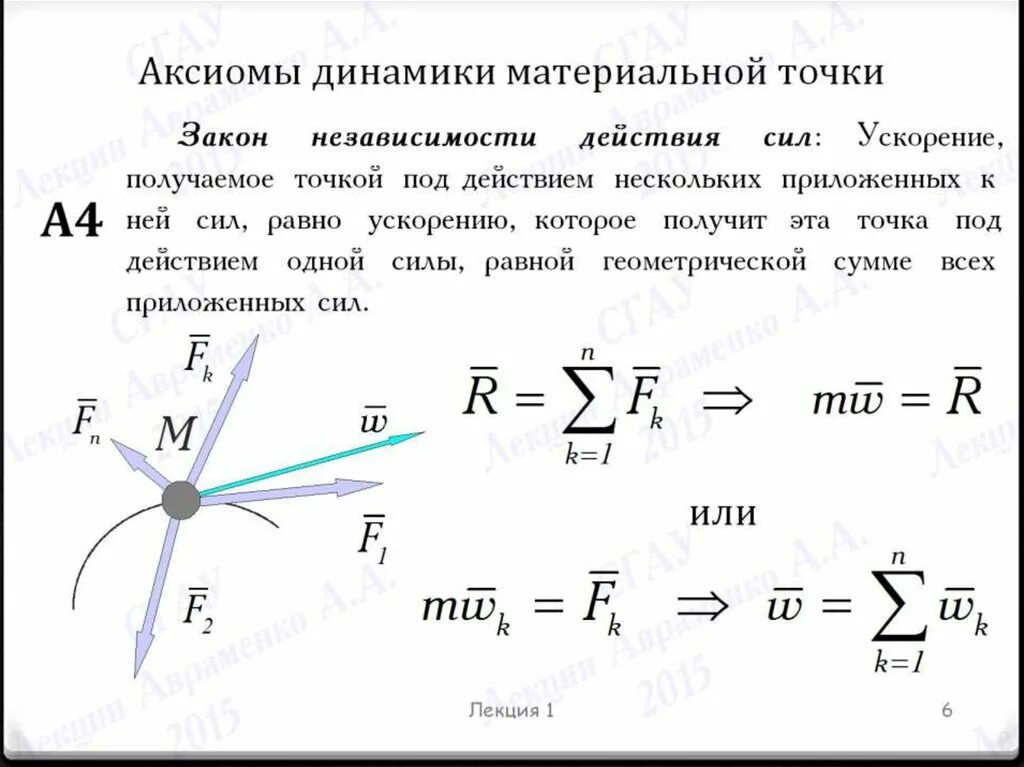 Закон равенства действия и противодействия. Основные законы динамики. Аксиома закон действия и противодействия. 1 аксиома динамики. 1 аксиома динамики.