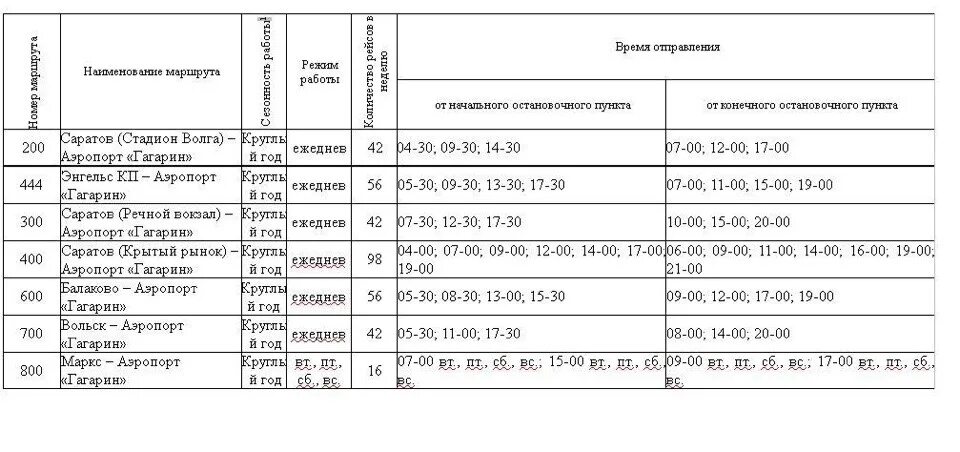 Расписание автобусов до аэропорта гагарин. Аэропорт Гагарина автобус Саратов. Аэропорт Гагарин Балаково автобусы расписание. Расписание автобусов аэропорт Гагарин Саратов. Автобус до аэропорта Гагарин.