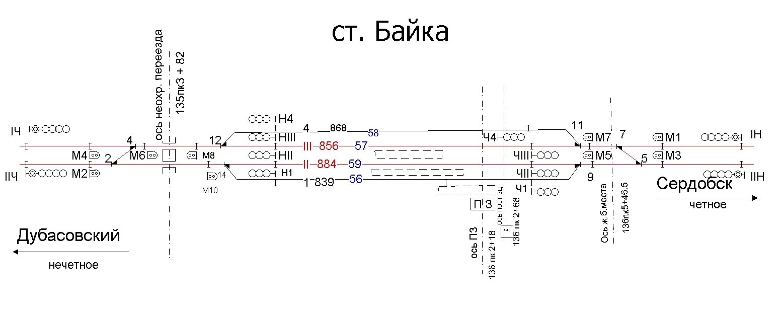 Схематический план станции Валуйки. Схема станции Ртищево 1. Станция байка. Схематический план станции Пенза 3. Электричка сердобск ртищево