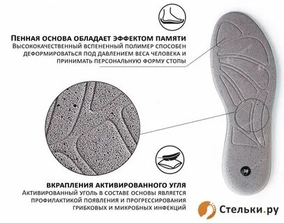 Какой стороной класть стельку