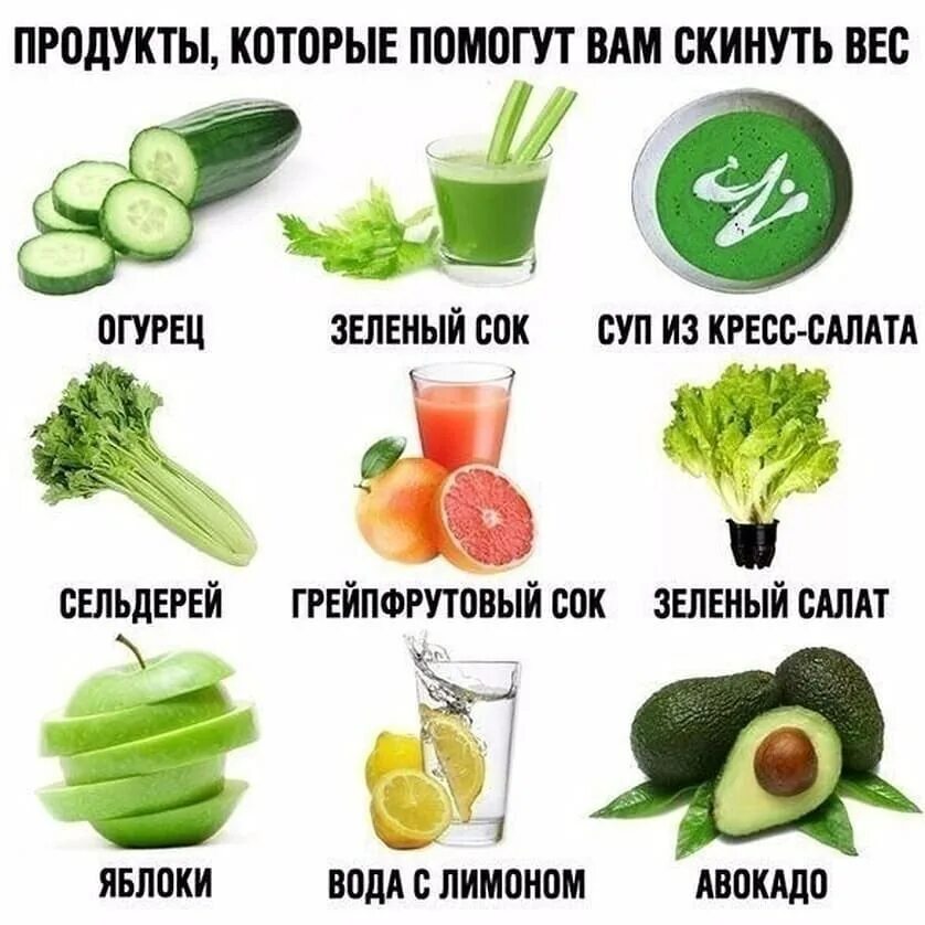 Какие надо есть чтобы похудеть. Продукты для похудения. Продукты чтобы похудеть. Продукты помогающие похудеть. Какие продукты есть чтобы похудеть.