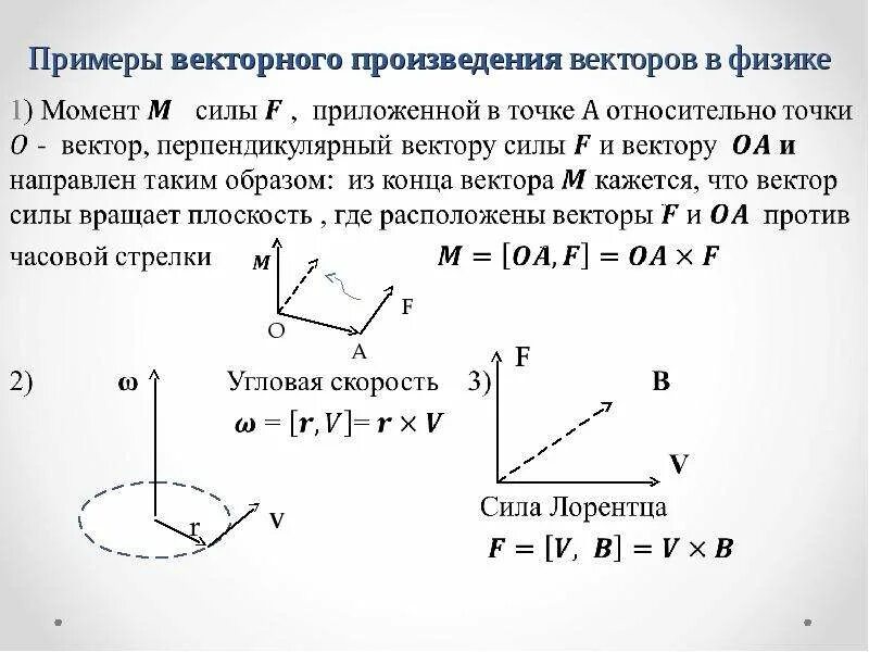 Скалярное произведение векторов в физике примеры Где применяются вектора найдено 72 картинок