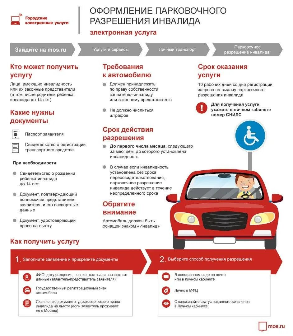 Как узнать автомобиль инвалида. Парковочное разрешение на автомобиль. парковочное разрешение инвалида на авто. постановка на учёт автомобиля. инфографика автомобили.