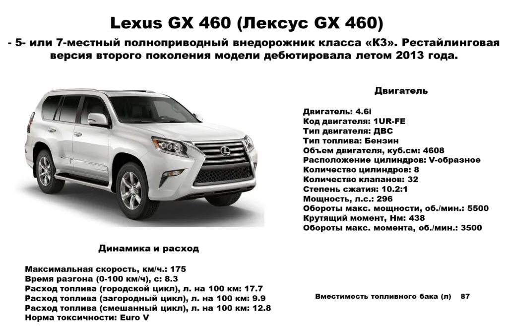 Gx460 размеры