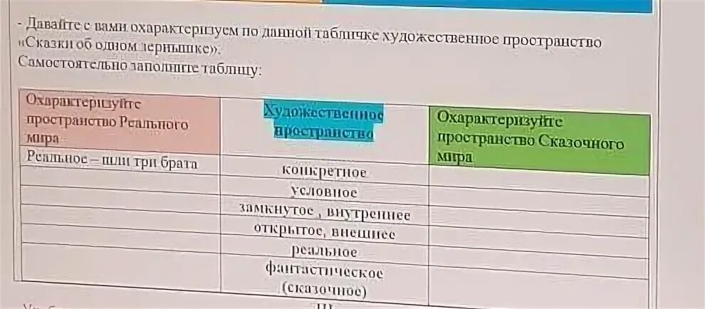 Сказка об одном зернышке краткое содержание. Сказка об одном зернышке презентация. сказка об одном зернышке черноголовина. черноголовина сказка об одном зернышке презентация. черноголовина сказка об одном зернышке урок 5 класс.