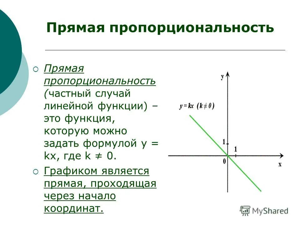 График функции является прямая. Функция прямая пропорциональность и её график. график прямой пропорциональности и линейной функции. график функции прямой пропорциональности. прямая пропорциональность y = x7.