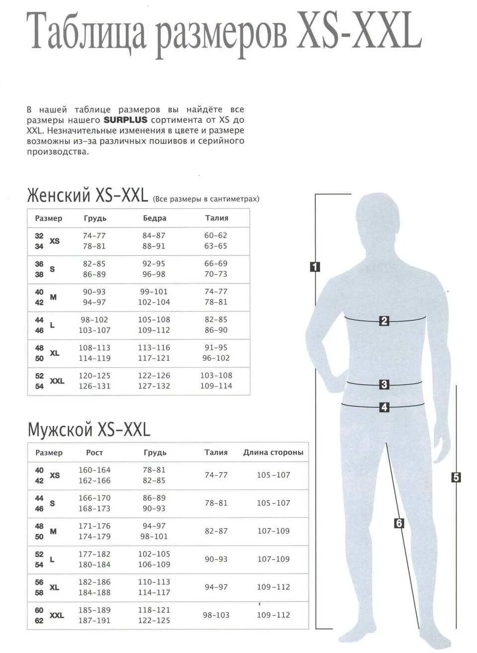 Какая длина рф. Размерная сетка 46 s мужская костюм спортивный. Таблица размеров одежды для мужчин 50 размер. Размерная сетка на 48-56. XS размер мужской одежды таблица размеров.