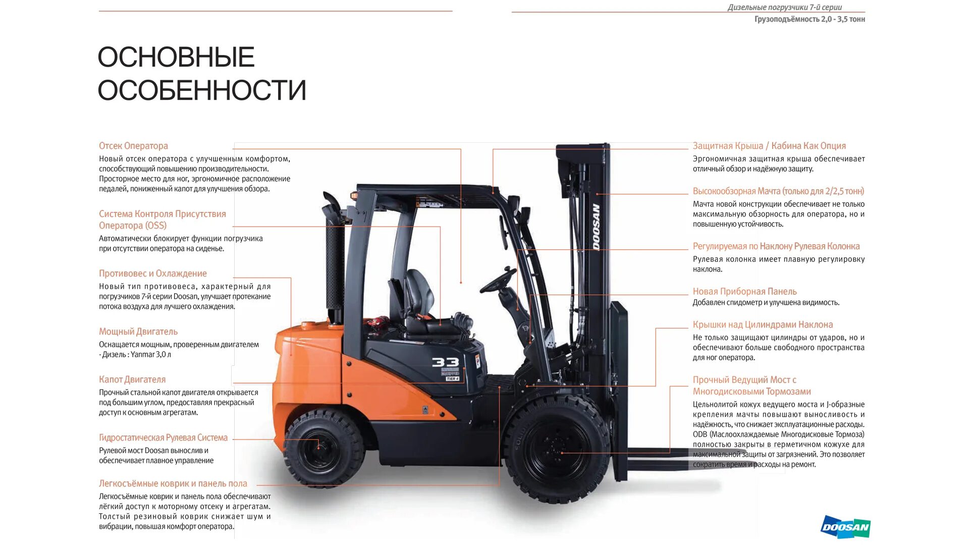 Какая мощность электрокары. Дизельный погрузчик Doosan d30s-7. Вилочный погрузчик Doosan 5 тонн. Вилочные погрузчики Тойота 3.5 тн. Автопогрузчик Doosan-Daewoo d70s-2 / автопогрузчик Doosan-d.