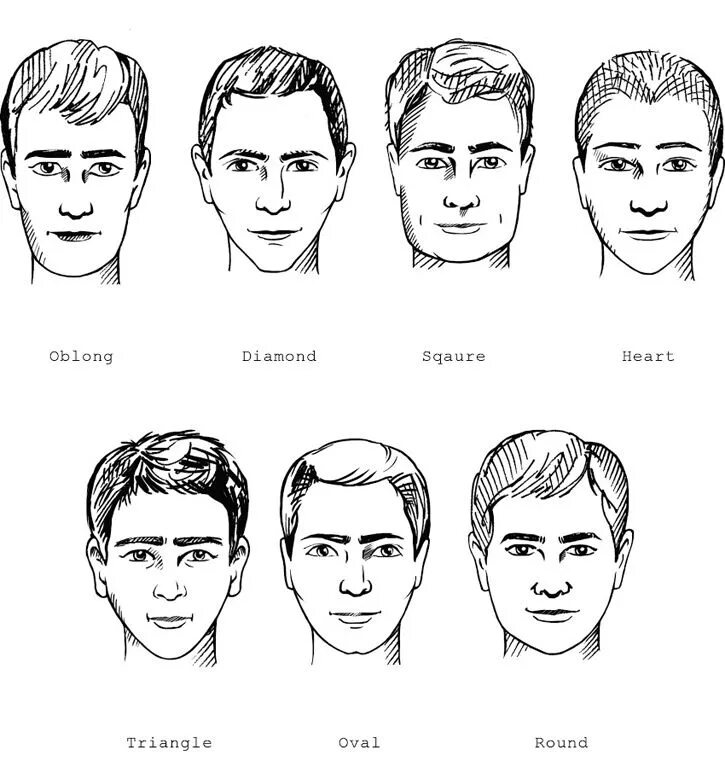 Формы мужских голов. Форма мужской головы. Формы лица у мужчин. Причёски под Тип лица мужские. Овалы лица мужские.