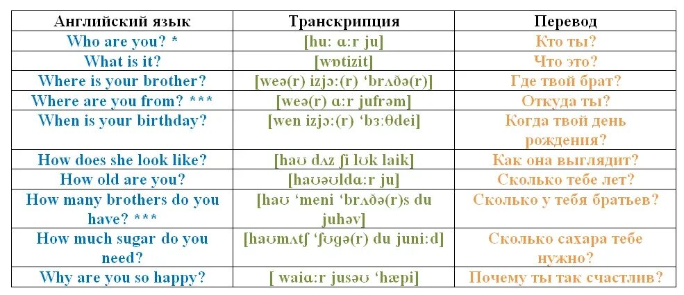 Пыяла текст перевод на русский