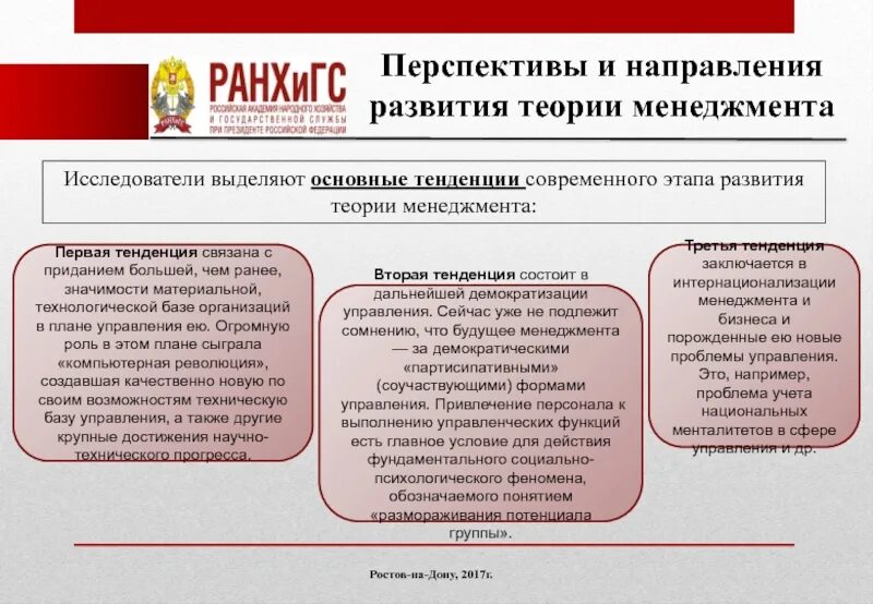 Направления развития современной теории и практики управления. Перспективные направления развития менеджмента. Перспективное направление развития теории и практики менеджмента. Тенденции развития современного менеджмента.