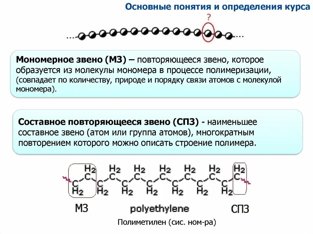 Химия тема полимеры. Строение высокомолекулярных соединений. охарактеризуйте строение полимеров. высокомолекулярные полимеры. охарактеризуйте структуру полимеров.