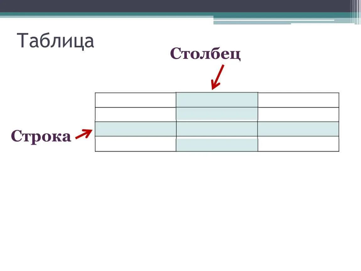 Столбец 1 столбец 2 столбец. Столбец таблицы. Строки и Столбцы. Строка и столбец. Столбцы в таблице.