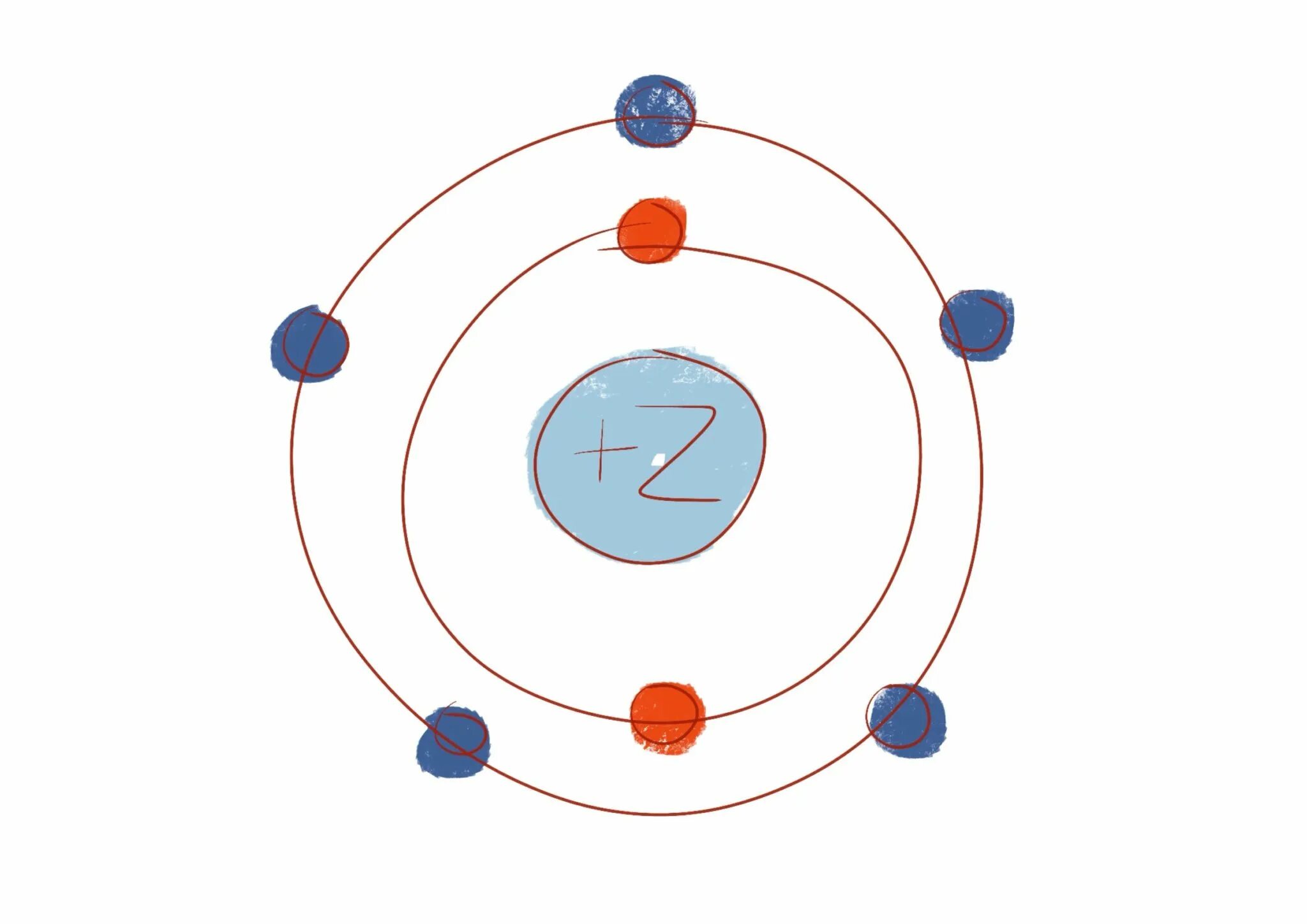 Модель атома. Модель атома рисунок. Макет атома. Схематическая модель атома.