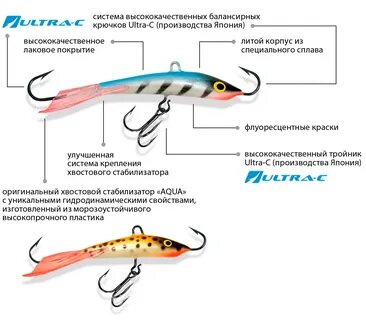 Размер балансира