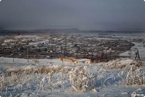 Погода в новобурановке