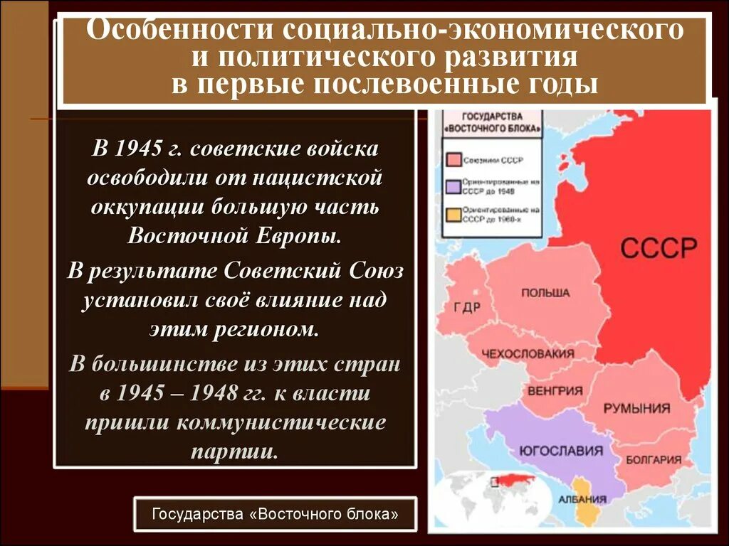 Особенности развития стран западной европы. Страны Восточной Европы после 2 мировой войны кратко. Восточная Европа после 2 мировой войны. 1. Страны Восточной Европы после второй мировой войны.. Государства Европы после окончания второй мировой войны.