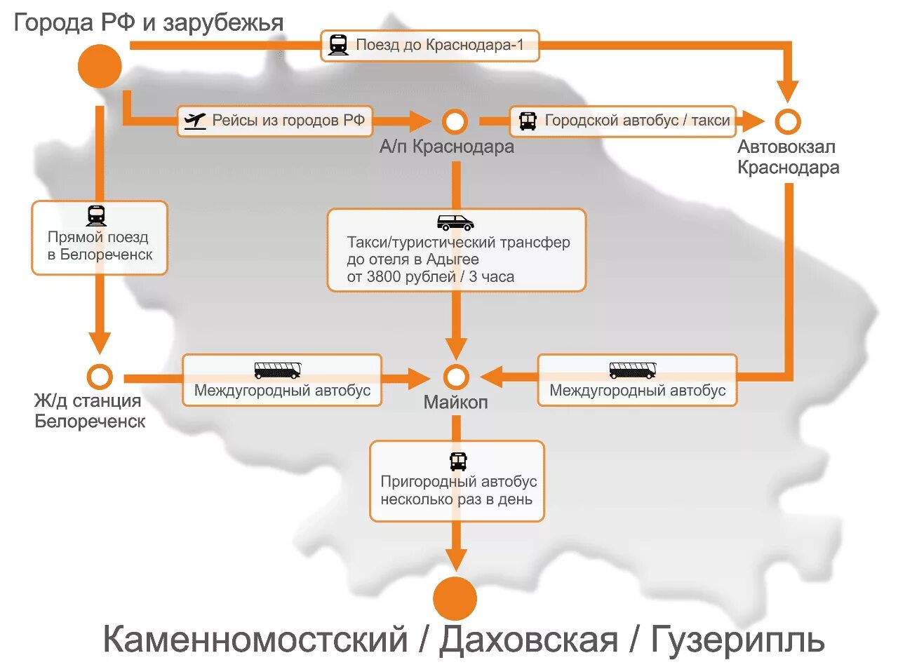 Расписание автобусов майкоп. Расписание автобусов гузерипль майкоп. автобус майкоп каменномостский. майкоп каменномостский расписание. расписание автобусов каменномостский майкоп.
