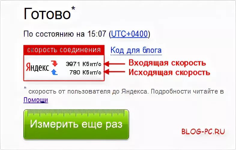 Скорость интернета 128 кбит с. Скорость интернета измерить Яндексом. Нормальная скорость интернета входящая и исходящая.