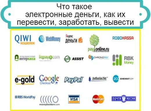 Банковские переводы электронной. Электронные деньги. Системы электронных денег. Электронные деньги перевести. Современные электронные деньги.