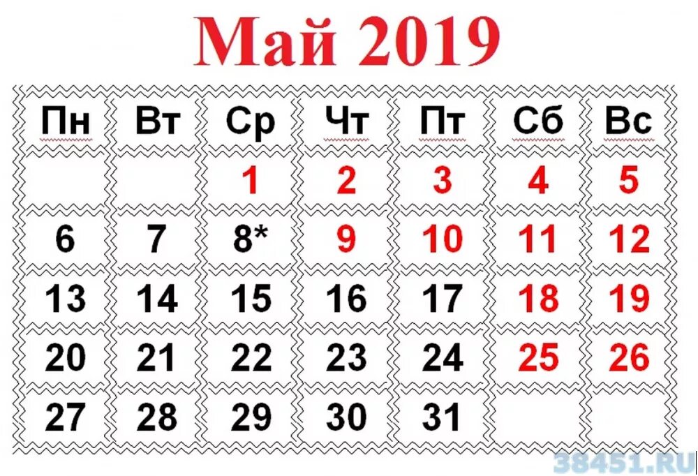 Изменения май 2019