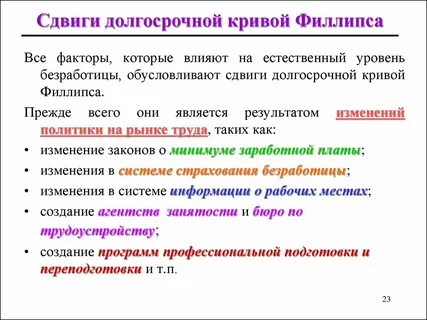 Факторы естественного уровня безработицы
