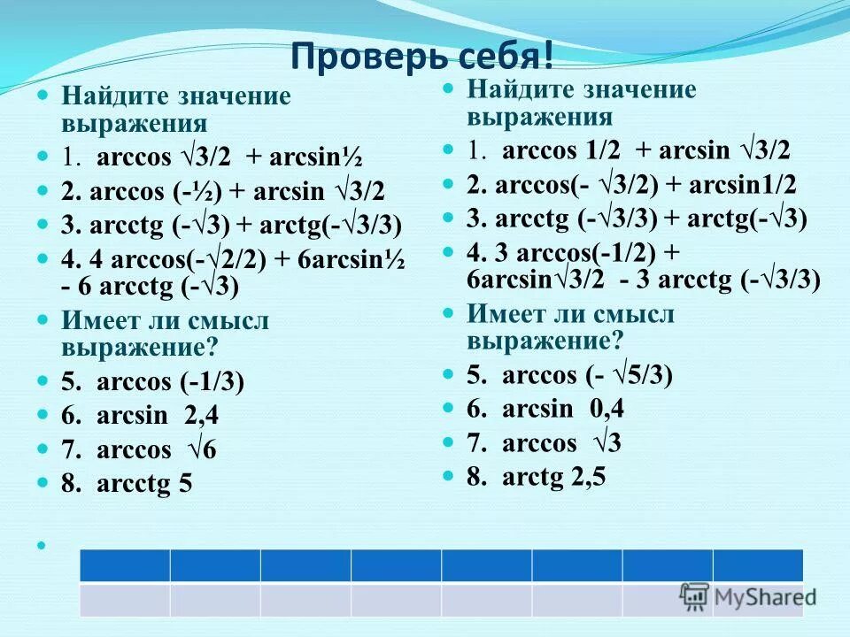 Вычисление arcsin. Вычислить arccos. Вычисли значение выражения arccos 1. Вычисли значение выражения arccos 1. Как выразить арккосинус.