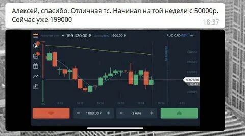 Contact trading