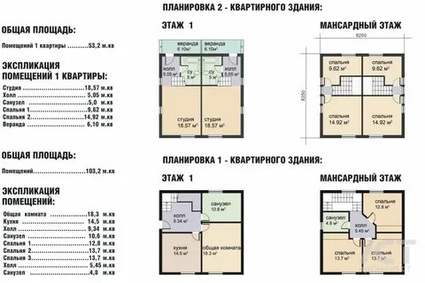 Общая площадь помещения это