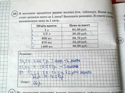 В магазине продается разное молоко см