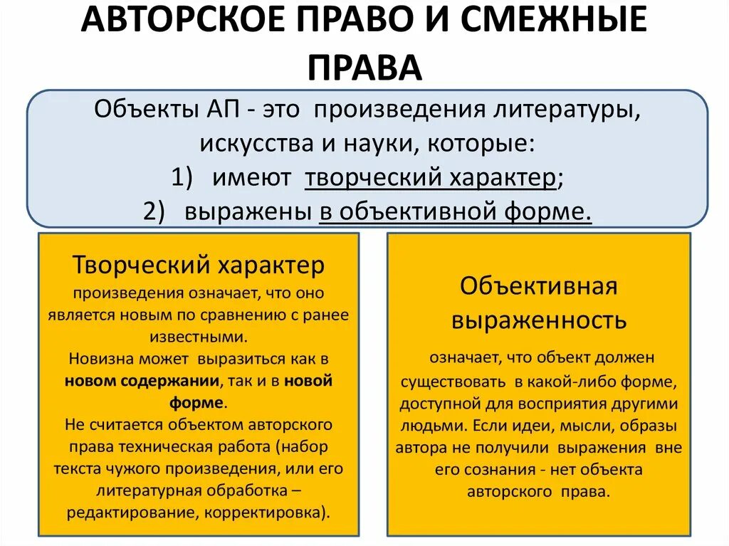 Отличие смежных прав от авторских прав.