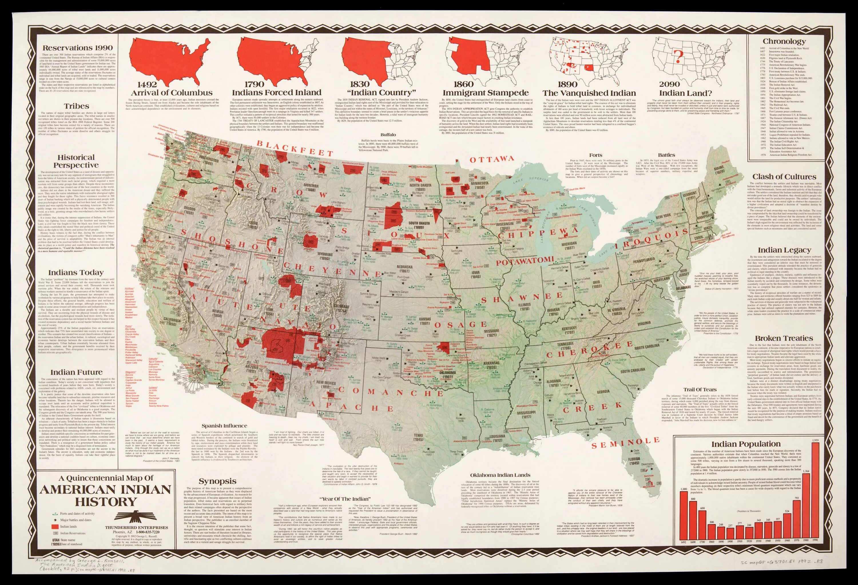 Mapping native