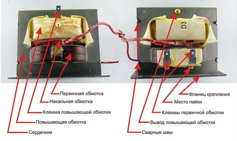 Сопротивление свч. Трансформатор СВЧ печи схема подключения. Схема подключения трансформатора микроволновки. Схема подключения трансформатора микроволновой печи. Схема трансформатора микроволновки.