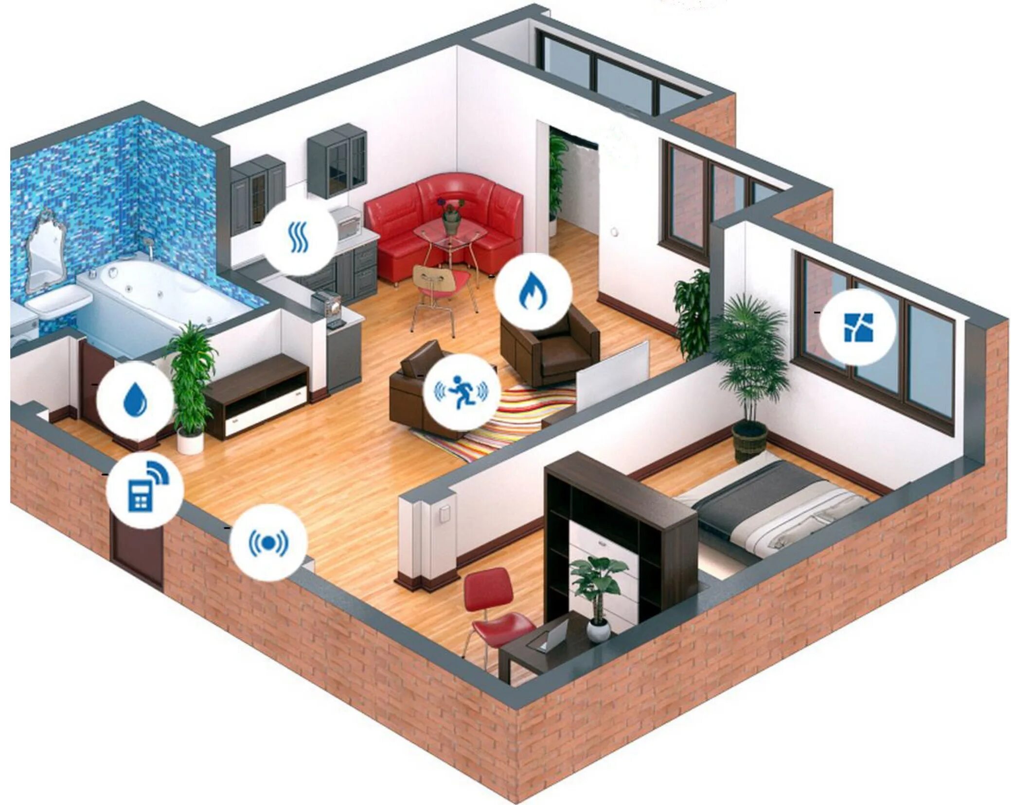 Квартира в разрезе. Система умный дом для квартиры. Умный дом проектирование. Система умный дом проект. Что должно быть в жилом помещении