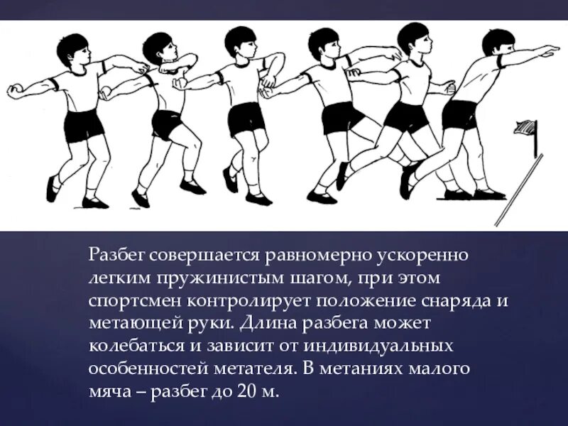 Из какого положения выполняется метание мяча. Метание малого мяча с разбега техника выполнения. Метание теннисного мяча с разбега. Метание мяча на дальность с разбега. Техника метания малого мяча на дальность с разбега.